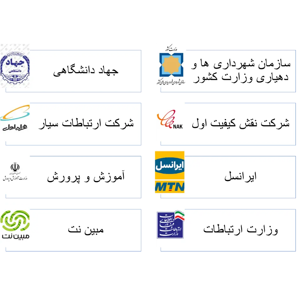 مشتریان